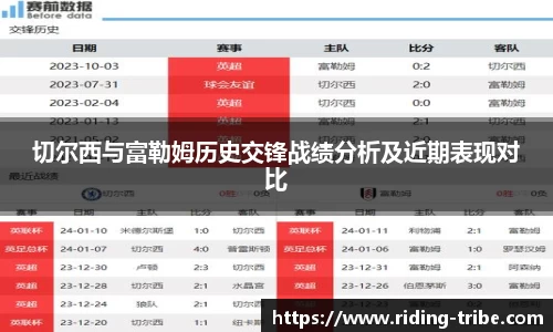 切尔西与富勒姆历史交锋战绩分析及近期表现对比