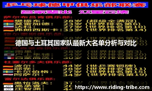 德国与土耳其国家队最新大名单分析与对比